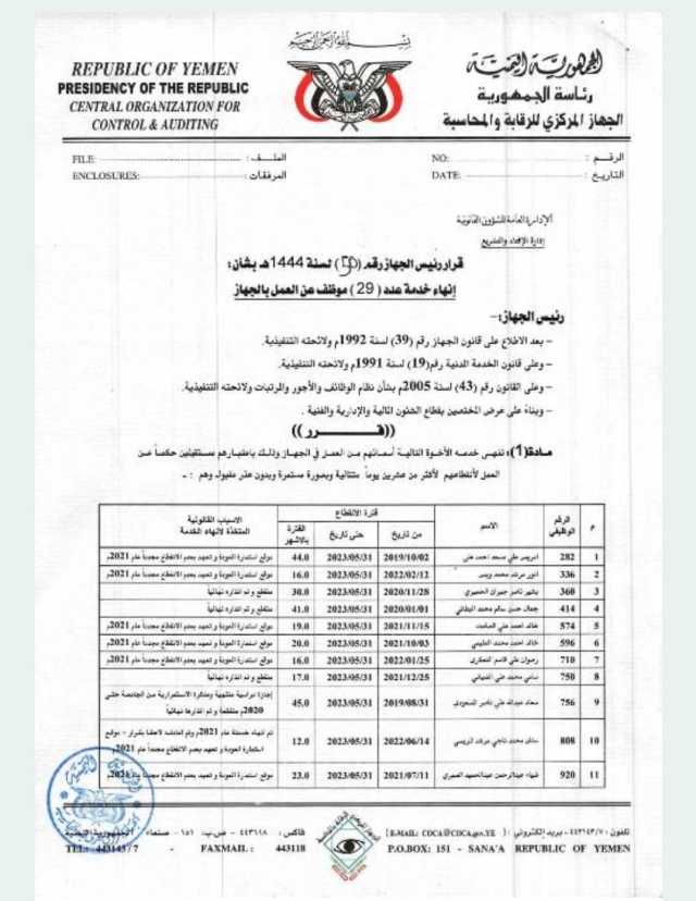 بعد اتهامهم بتسريب وثائق فساد..المليشيات تفصل نحو 29 موظفاً عن العمل - وثيقة