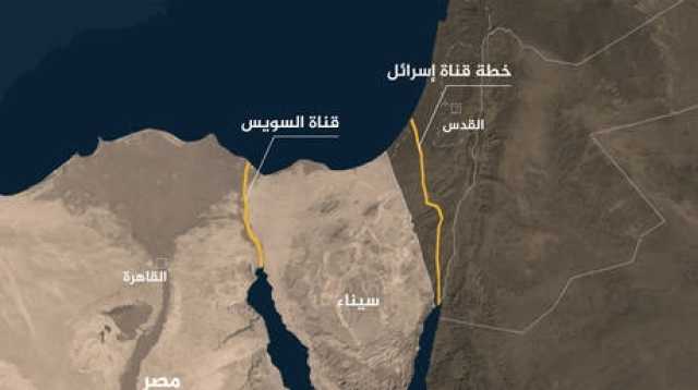 برلماني مصري: يكشف المخطط من الحرب في غزة ..تفاصيل