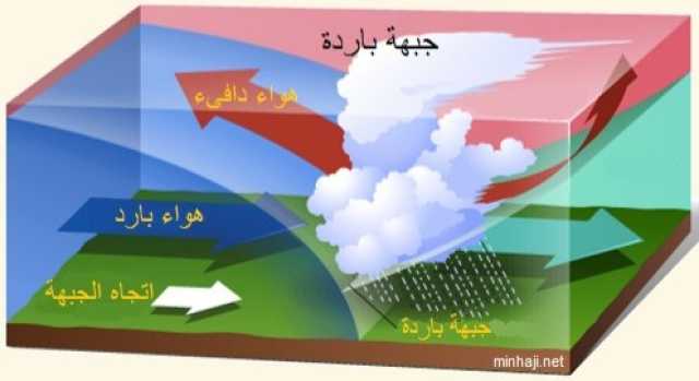 الأرصاد: أجواء باردة إلى شديدة البرودة في عدة محافظات