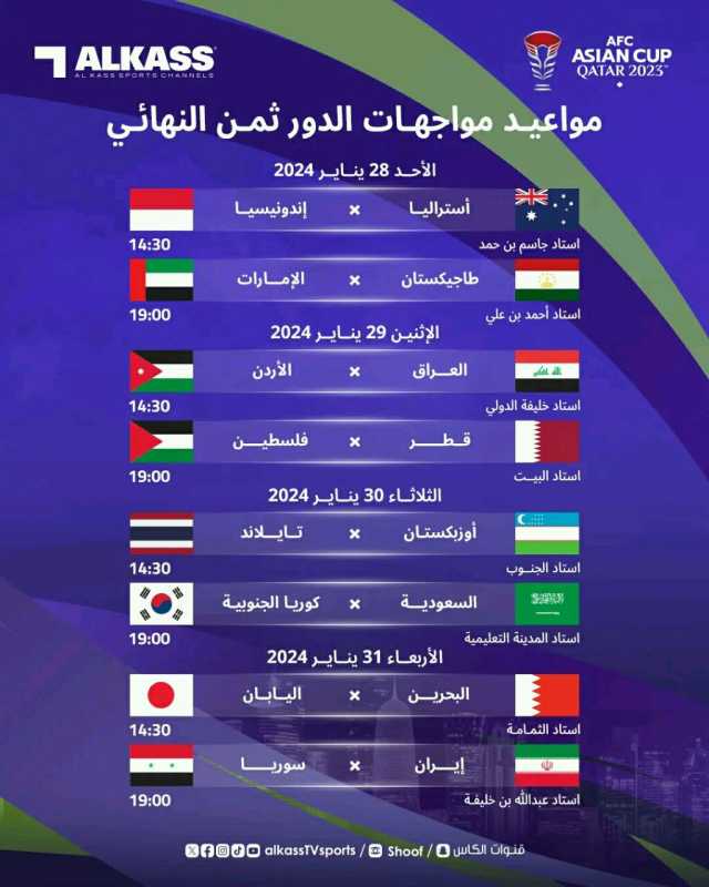 أبرزها السعودية× كورياج .. تعرف على توقيت جميع مباريات ثمن نهائي كأس آسيا