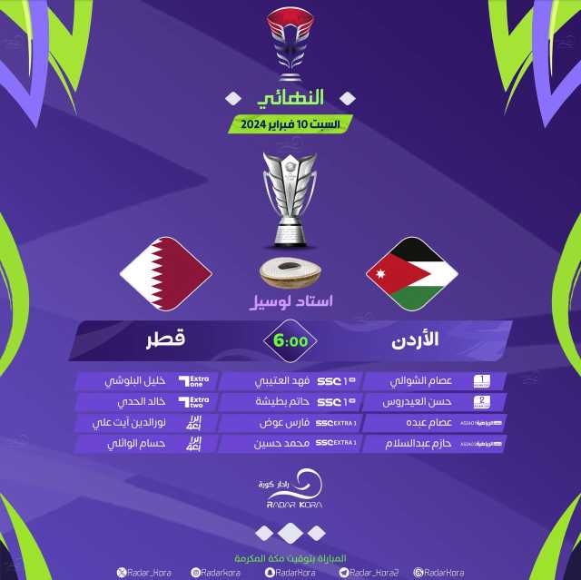 12 معلقا لمباراة نهائي كأس آسيا بين قطر والأردن مساء اليوم ''التوقيت والقنوات الناقلة''