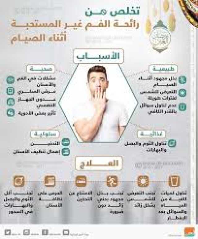أسباب رائحة الفم الكريهة في رمضان وكيف تتخلص منها