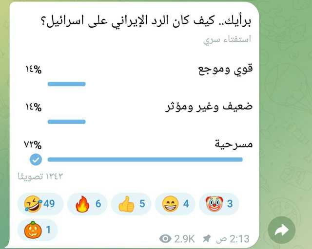 نتائج استفتاء لمأرب برس.. 72% اعتبروا الرد الإيراني على إسرائيل ''مسرحية''