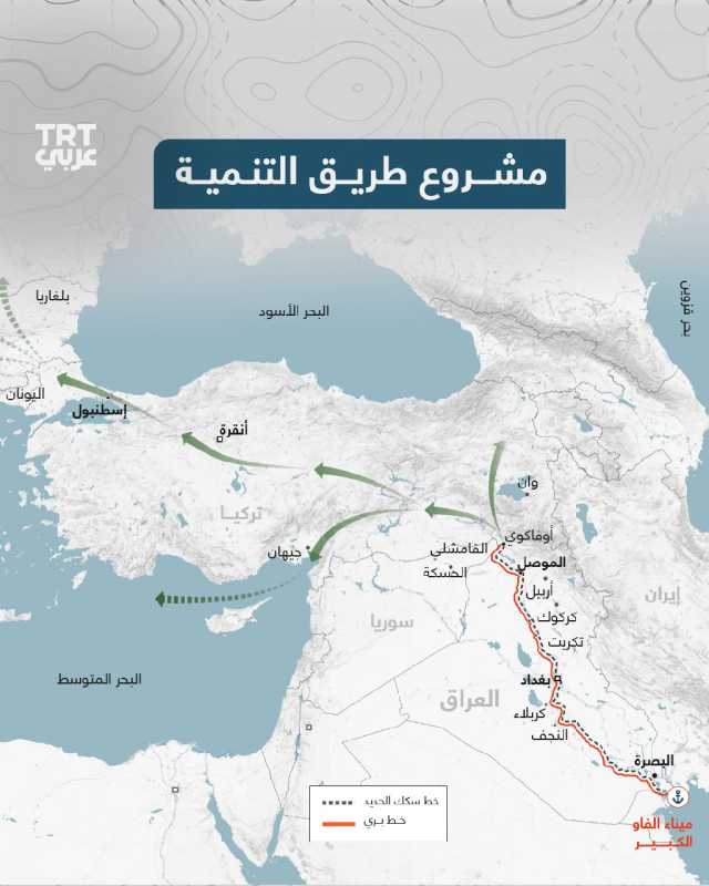 مشروع عملاق يربط الخليج بأوروبا عبر تركيا.. تعرَّف على مشروع ''طريق التنمية'' أهميته وانعكاساته على المنطقة ''انفوجرافيك''