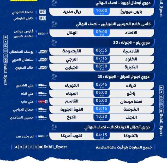 أبرز مباريات اليوم وتوقيت المواجهة النارية في نصف نهائي أبطال أوروبا