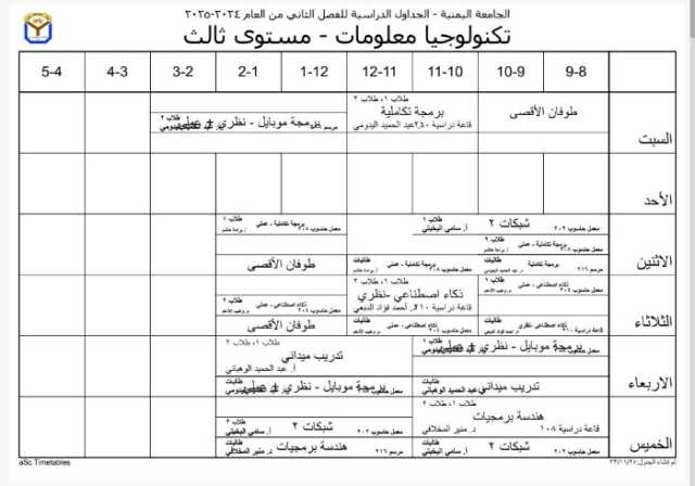 مليشيات الحوثي تُدرج مادة دراسية طائفية في الجامعات الخاصة.