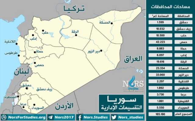 إدارة العمليات العسكرية تفرض هيمنتها وسيطرتها على كل الأراضي السورية مادا هذه المساحات