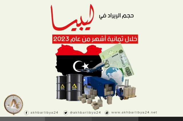 حجم الإيراد في ليبيا خلال ثمانية أشهر من عام 2023