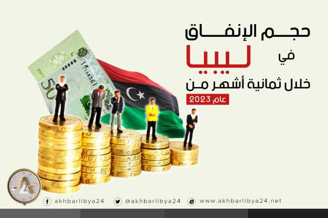 حجم الإنفاق في ليبيا خلال ثمانية أشهر من عام 2023