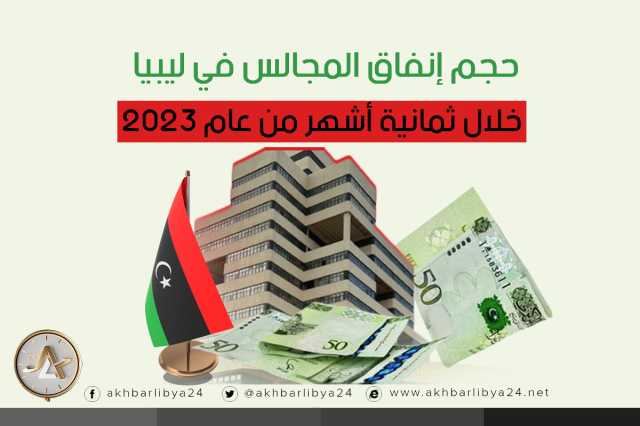 نفقات المجالس التشريعية والتنفيذية في ليبيا خلال ثمانية أشهر من عام 2023