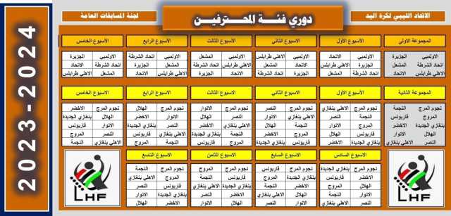 قرعة الدوري المحترفين لكرة اليد