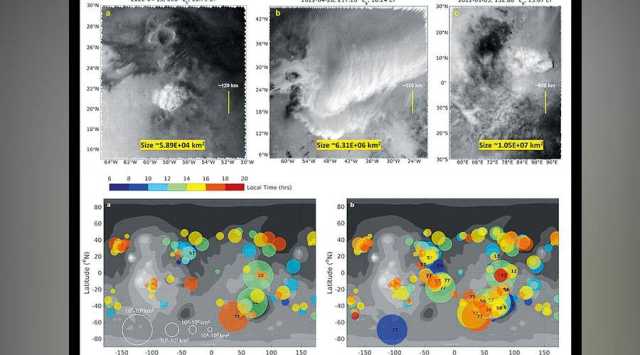 مسبار الأمل يرصد 98 عاصفة ترابية على المريخ