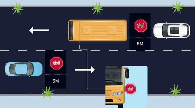 أبوظبي.. 1000 درهم و10 نقاط لتجاهل سائقي المركبات إشارة «قف» بالحافلات المدرسية