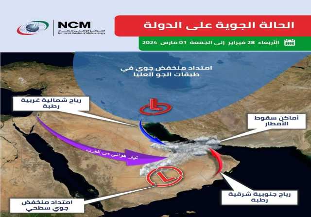 الإمارات.. حالة جوية جديدة لمدة 3 أيام ابتداء من الأربعاء تشهد سقوط أمطار