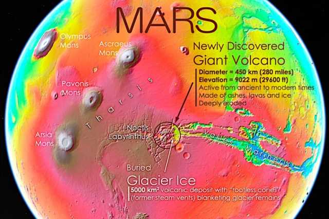 اكتشاف بركان عملاق بارتفاع 9000 متر على سطح المريخ