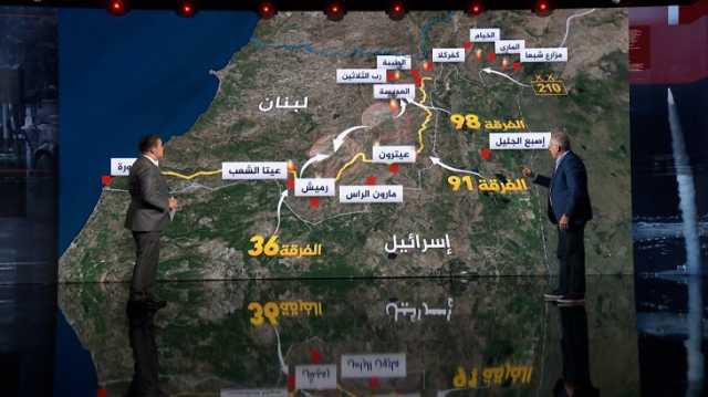 خبير عسكري: حزب الله يدخل مرحلة جديدة مع اختيار أمينه العام