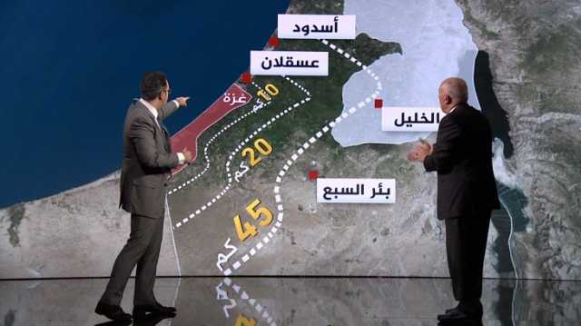 خبير عسكري: المقاومة تعرف نقاط ضعف القبة الحديدية وعليها تنويع أهدافها