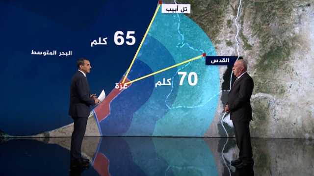 خبير عسكري: هذه دلالات قصف القدس خلال جلسة الكنيست وإرسال قوات أميركية