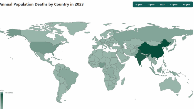 61 مليون وفاة حول العالم في 2023.. والعراق في المرتبة 55 عالميًا بعدد الوفيات