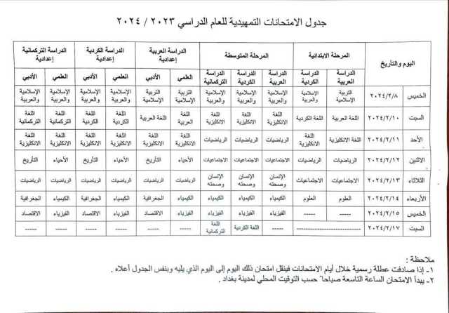 التربية تُعلن جدول الامتحانات التمهيدية