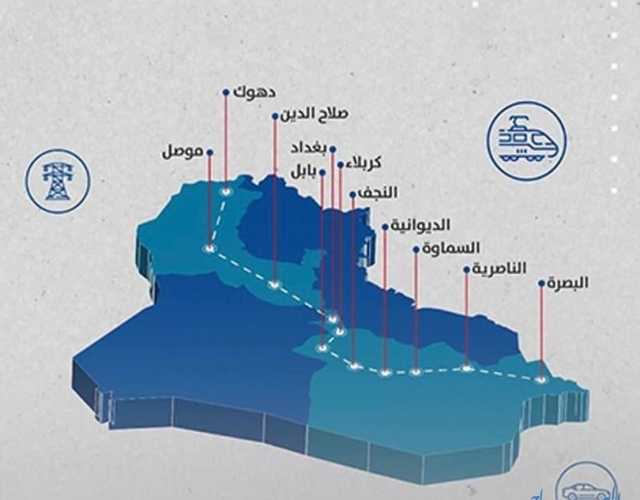 النقل: إزالة التجاوزات على مسار طريق التنمية