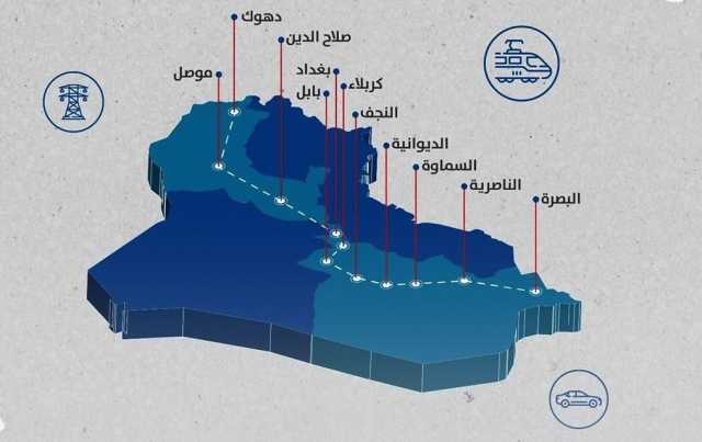 النقل تعلن استكمال تحري التربة والمسح الطوبوغرافي والخط السككي لمشروع طريق التنمية