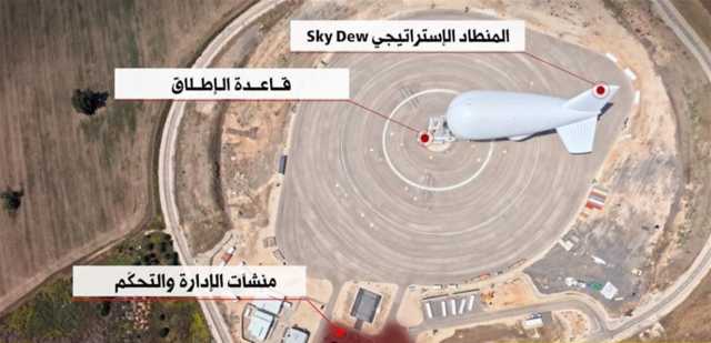 بالفيديو: هكذا استهداف حزب الله منطاد SKYDEW الإسرائيلي