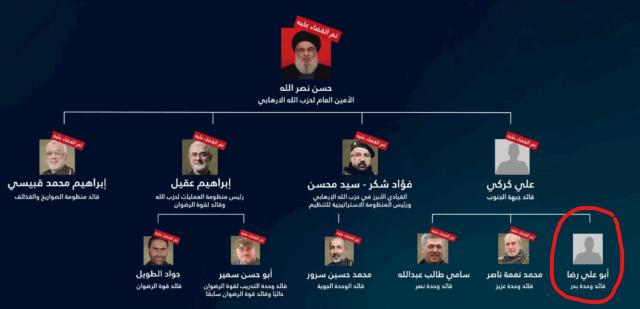 تبحث عنه إسرائيل.. قياديّ في حزب الله لا يزال حيًّا