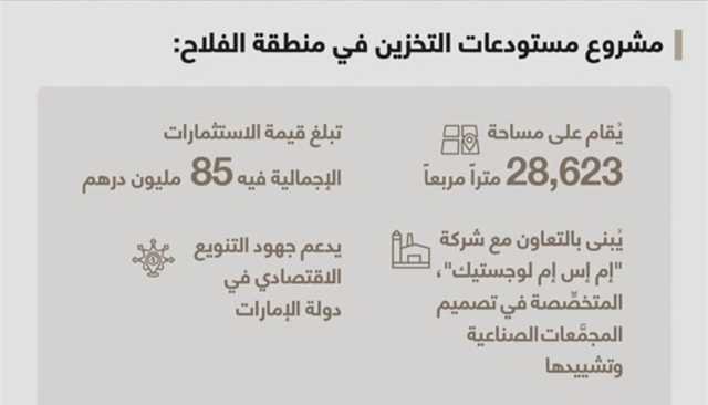 وضع حجر الأساس لمشروع لوجستي استراتيجي في منطقة الفلاح