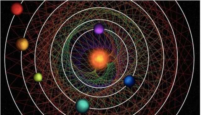 اكتشاف نظام شمسي نادر جديد من 6 كواكب تدور بشكل متزامن