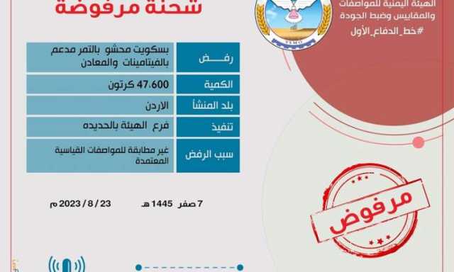 رفض شحنة بسكويت محشو بالتمر مدعم بالفيتامينات والمعادن مخالفة للمواصفات 