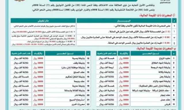 صنعاء تصدر قائمة بالأجور المحددة للأمناء الشرعيين..تعرّف عليها