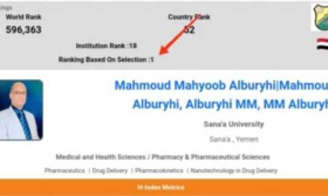 موقع عالمي: كلية الصيدلة الاولى على مستوى اليمن في الابحاث