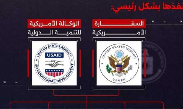 إحباط أنشطة استخباراتية معادية في اليمن