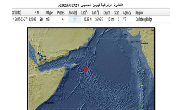 زلزال قوي يضرب خليج عدن بعمق 10كم(6أميال )