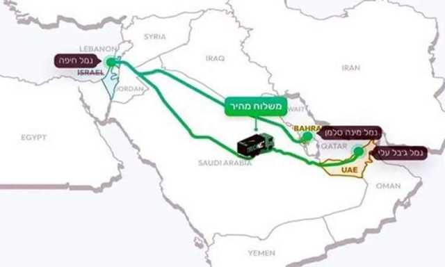 البنك الدولي يؤكد تورط دول الخليج وعلى رأسها السعودية في دعم الكيان الصهيوني