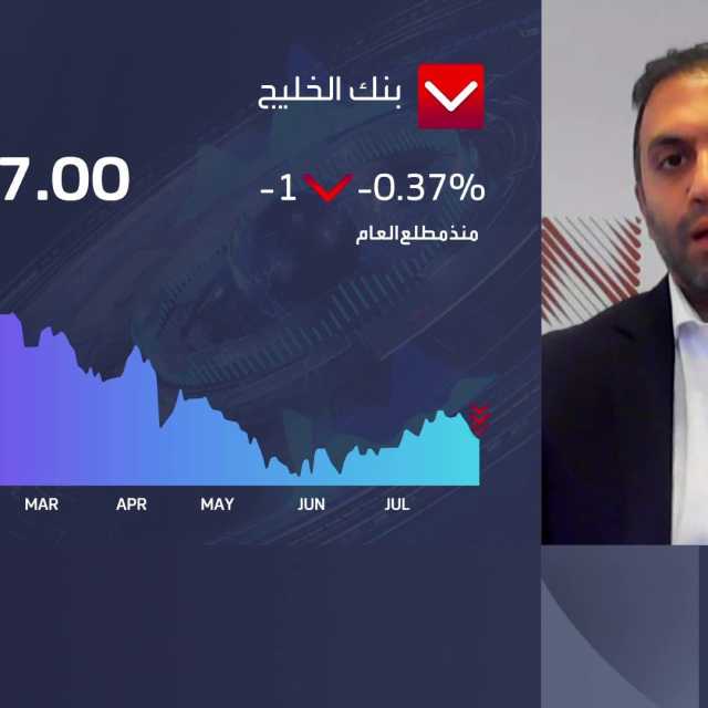 'أسواق المال' الكويتية تتابع ملف عدم إفصاح تسييل بنك 'بوبيان'