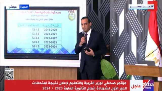 نائب وزير التعليم يستعرض توزيع فئات المجموع لطلاب الثانوية العامة 2024