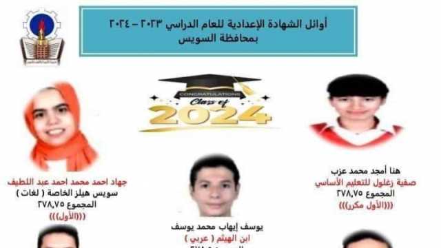 أسماء أوائل الشهادة الإعدادية 2024 محافظة السويس.. رابط سريع للنتيجة