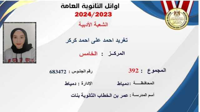 لينك نتيجة الثانوية العامة 2024.. احصل عليها من هنـــــا