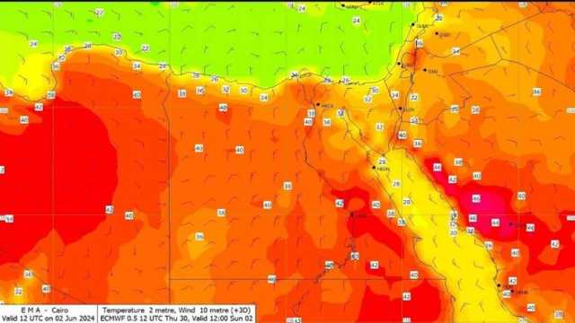 حالة الطقس اليوم الجمعة.. موجة شديدة الحرارة ورياح مثيرة للأتربة