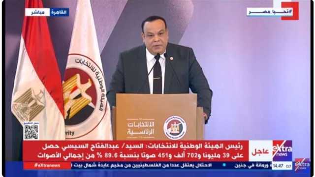 «الوطنية للانتخابات»: المرشح عبدالفتاح السيسي حصل على 39 مليونا و702 ألف و451 صوتا بنسبة 89.6%