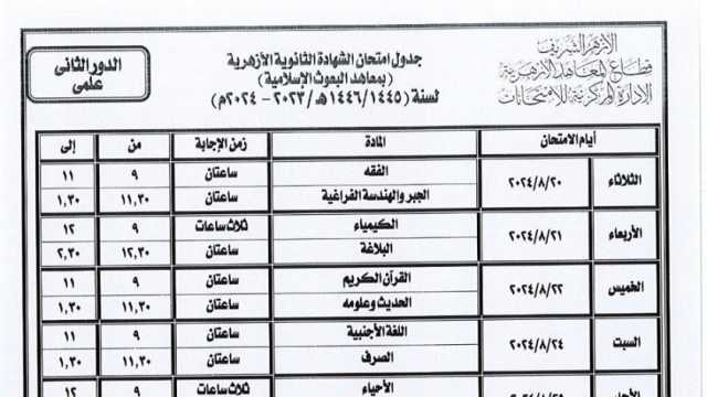 «المعاهد الأزهرية» تعلن جدول امتحانات الدور الثاني للشهادة الثانوية العلمي والأدبي (صور)