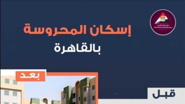 كل ما تود معرفته عن مشروع إسكان المحروسة.. وحدات سكنية وإدارية وتجارية