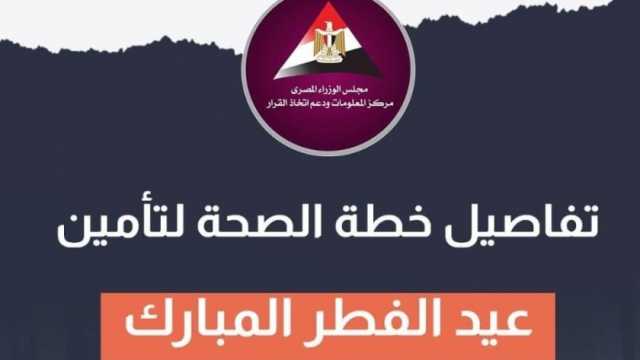 التفاصيل الكاملة لخطة التأمين الطبي لـ«الصحة» في عيد الفطر: 2394 سيارة إسعاف