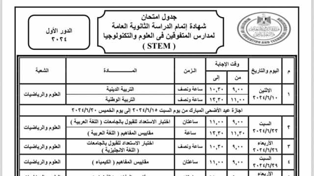 جدول امتحانات الثانوية العامة للمتفوقين.. 11 يوما إجازة للطلاب