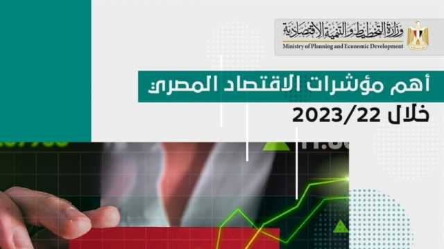 إنفوجراف.. أهم مؤشرات نمو الاقتصاد المصري خلال 2023/2022