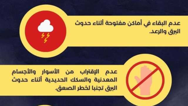 نصائح من محافظة الإسكندرية للمواطنين لتجنب مخاطر العاصفة دانيال.. عاجل