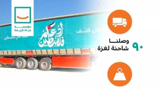 حياة كريمة: عبور 90 شاحنة مساعدات لأهالي غزة عبر رفح