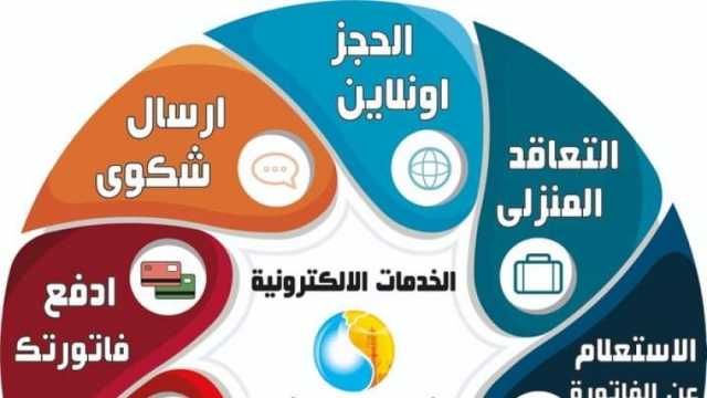 8 خدمات من «مياه الإسكندرية» أون لاين.. بينها دفع الفاتورة